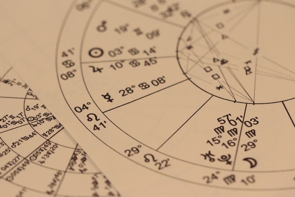 Huoneet astrologiassa
